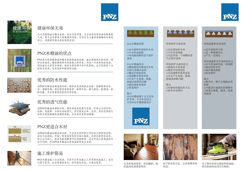 木蠟油品牌，德國PNZ木蠟油