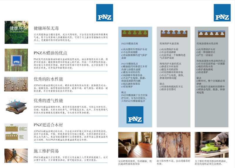 德國(guó)-PNZ木蠟油